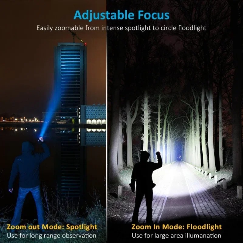 T6 LED Rechargeable Flashlight – обзор и цена Home Decor Outside