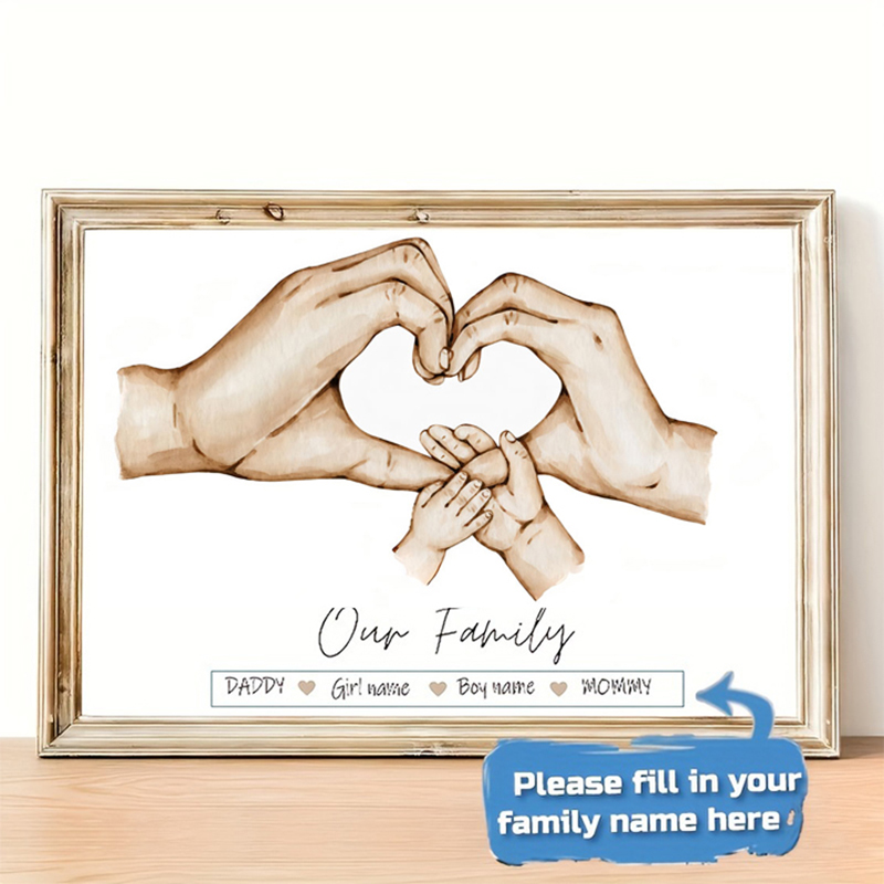 Personalized Custom Family Han – обзор и цена Home Decor Japandi