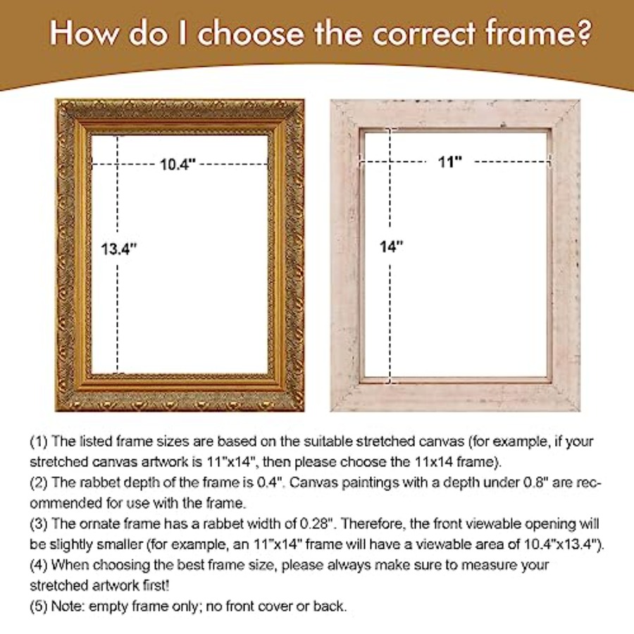DIY Wood Frame for 24x36 Canva – обзор и цена Canvas Painting