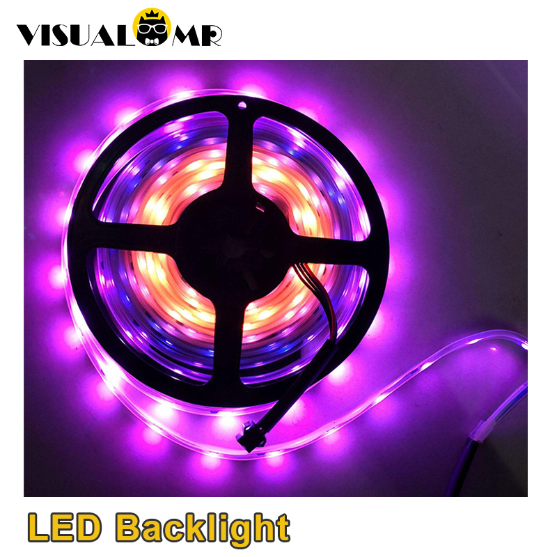 LED Backlight for Fixed Frame  – обзор и цена Home Decor Ai