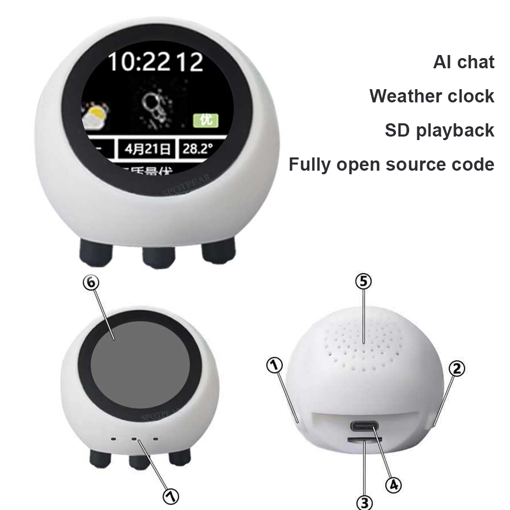 AI Voice Chat Robot DeepSeek X – обзор и цена Home Decor Ai