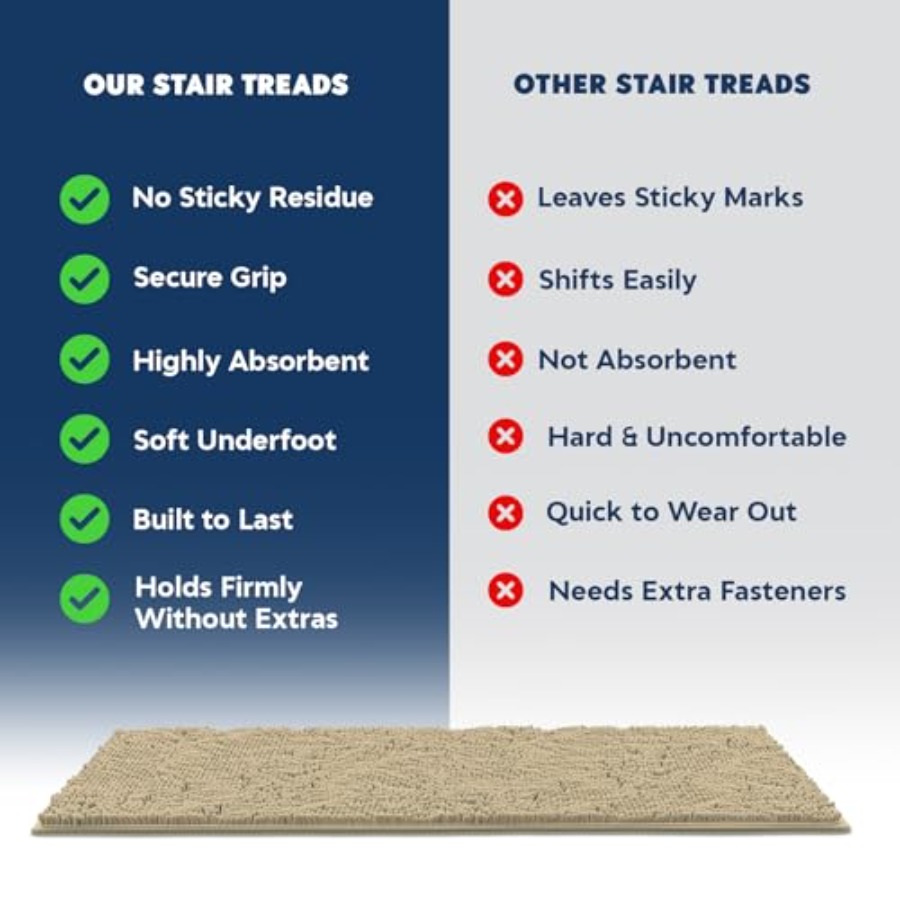 ® Pack of - Soft Chenille Stai – обзор и цена Flooring Home Decor